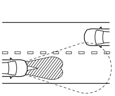 intelligent high beams