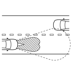 intelligent high beams