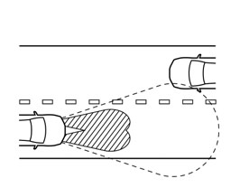 intelligent high beams