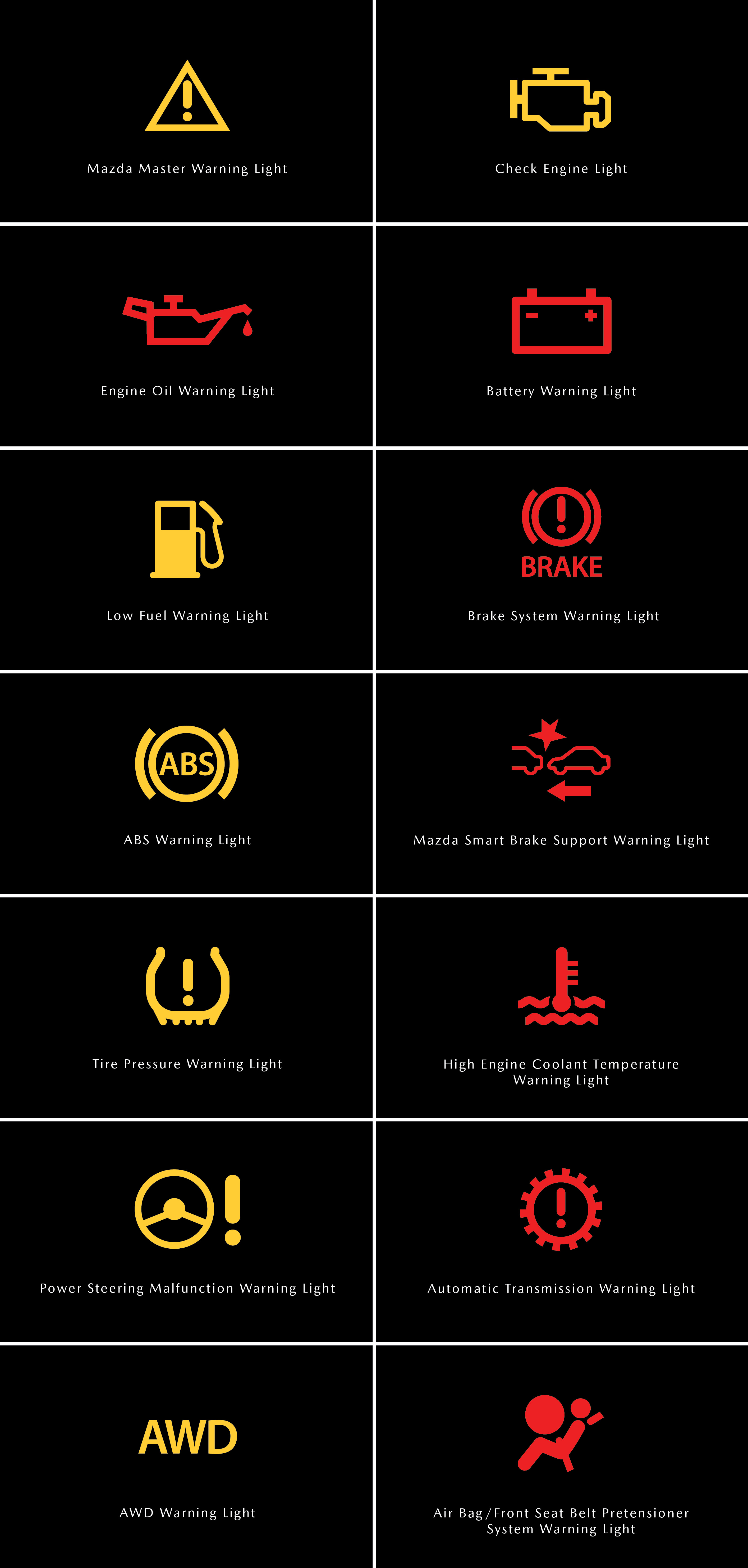 Mazda Warning Lights - Dashboard Warning Symbols