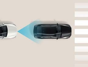 Forward Collision-Avoidance Assist w/ Car/Pedestrian/Cyclist Detection & Junction Turning
