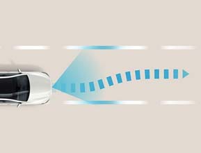 blind-spot collision warningbcw 