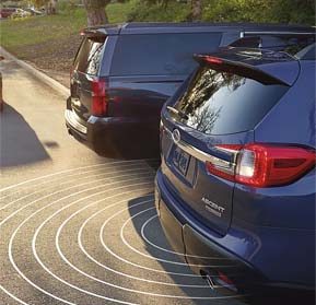 all-around awareness