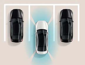 Surround View Monitor (SVM)