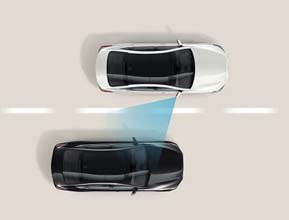 blind-spot collision warningbcw 