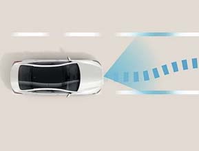 lane keeping assistlka 