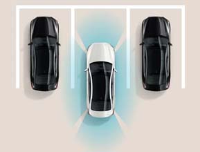 surround view monitorsvm 