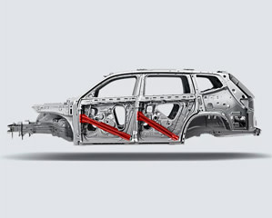 safety cage we re rigid about safety 