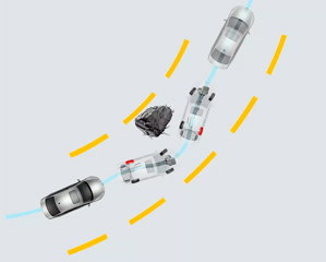 six stability-enhancing systems equipped for peace of mind 