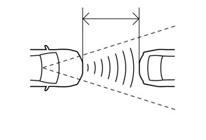all-speed dynamic radar cruise control