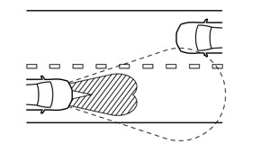intelligent high beams