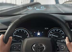 10-incolor head-up display