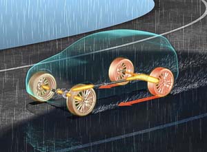 dynamic torque vectoring awd with rear driveline disconnect