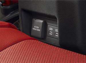 Dual USB-C With Fast Charge