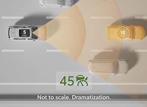 full-speed range dynamic radar cruise control