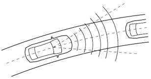 LANE TRACING ASSIST