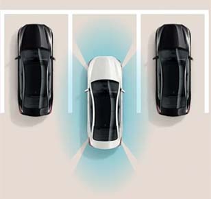 surround view monitorsvm  