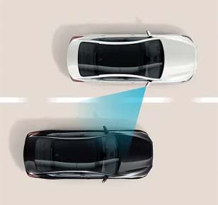 blind-spot collision-avoidance assistbca 