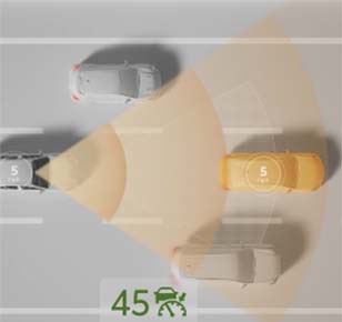 full-speed range dynamic radar cruise control