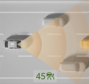 Full-Speed Range Dynamic Radar Cruise Control