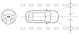 lane departure alert with steering assist