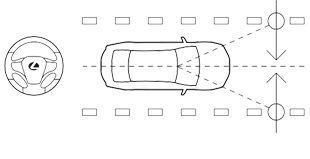 lane departure alert with steering assist