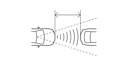 all-speed dynamic radar cruise control with curve speed management