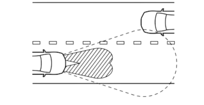 intelligent high beams