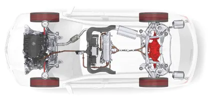 Sport Hybrid SH-AWD