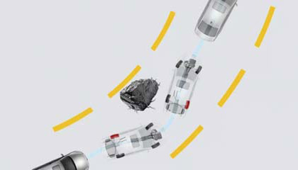 six stability-enhancing systems