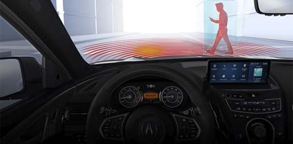 pedestrian detection