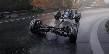 stability and control