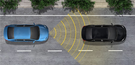 full-speed range dynamic radar cruise control