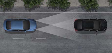 automatic high beams