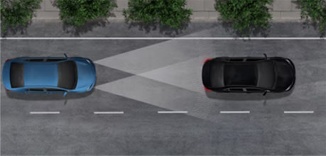 automatic high beams