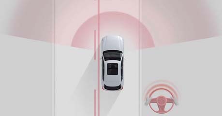 lane departure warning system