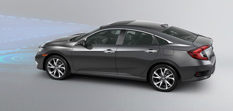 Collision Mitigation Braking System