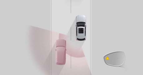 blind spot monitoring