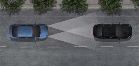 automatic high beams