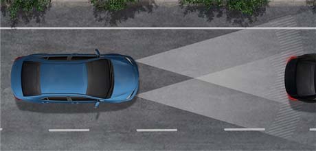 automatic high beams