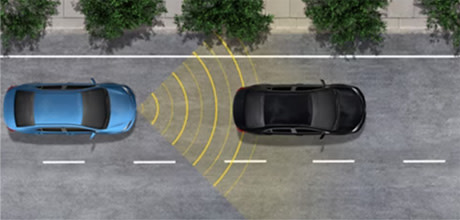Full-Speed Range Dynamic Radar Cruise Control