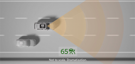 FULL-SPEED RANGE DYNAMIC RADAR CRUISE CONTROL