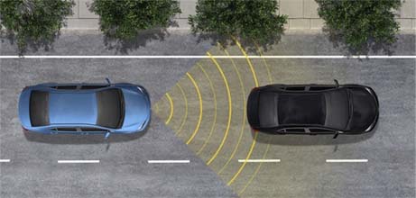 full-speed range dynamic radar cruise control