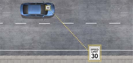 dynamic radar cruise control