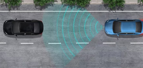 Proactive Driving Assist