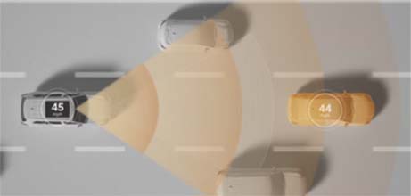 full-speed range dynamic radar cruise control