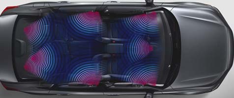bose premium sound system