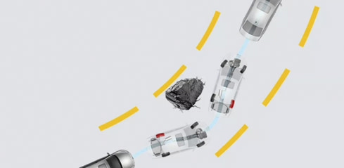 six stability-enhancing systems