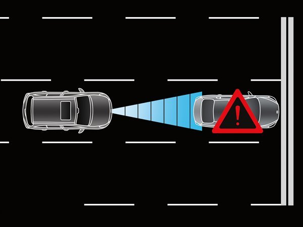 Kia Forward Collision Warning System