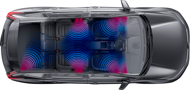 Premium Audio System